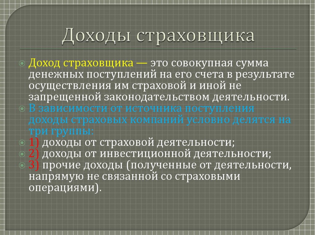 Доходы расходы и прибыль страховщика презентация