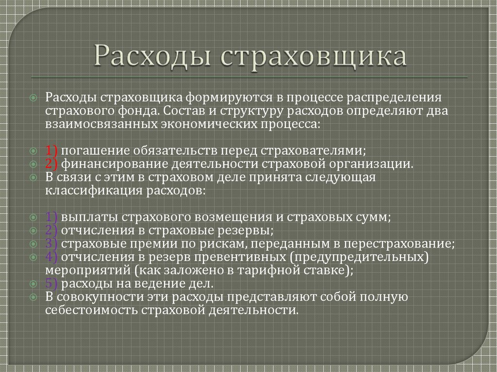 Доходы расходы и прибыль страховщика презентация