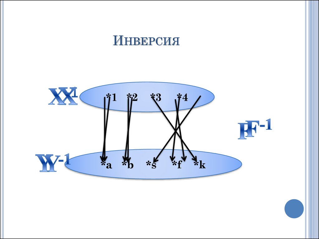 Сделать инверсию картинки онлайн