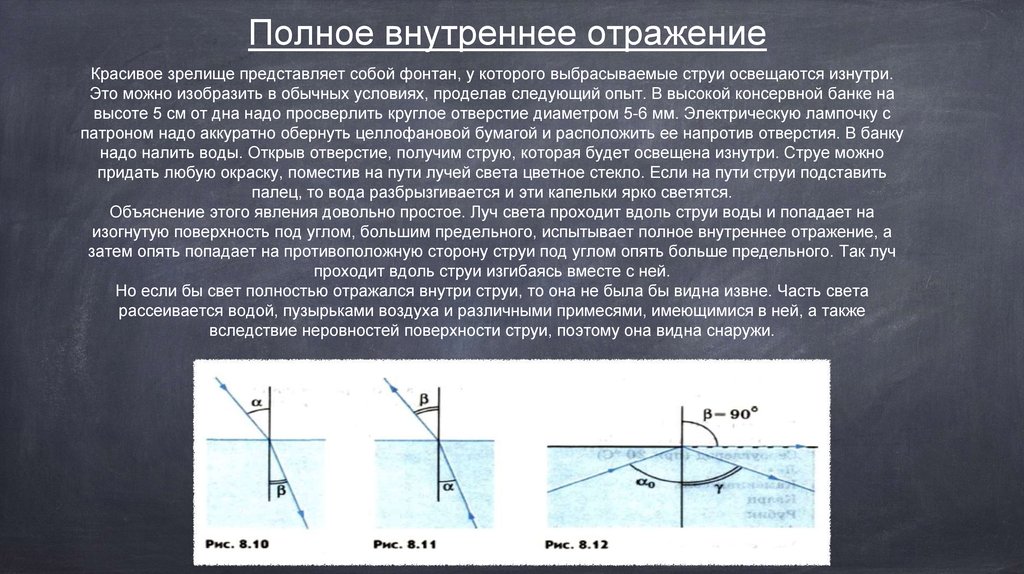 Полное внутреннее отражение света. Полное внутреннее отражение в воде. Явление полного внутреннего отражения в природе. Явление полного внутреннего отражения света в природе. Угол полного внутреннего отражения воды.