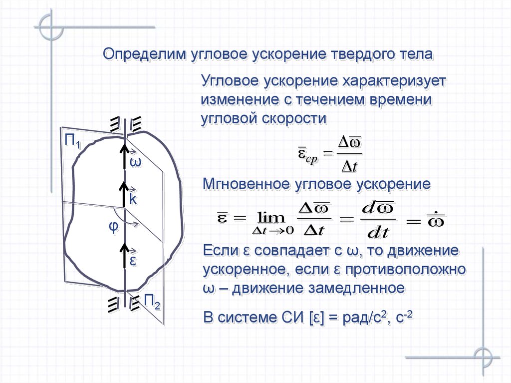 Угловое ускорение тела