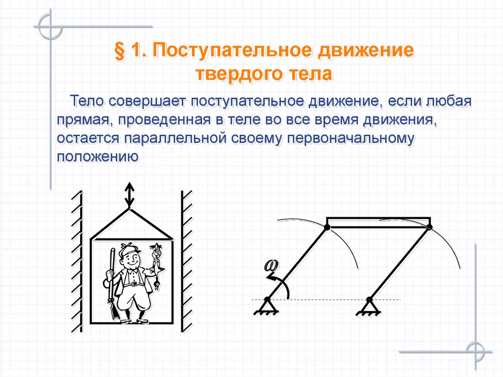 Тело совершает движение. Поступательное движение. Поступательное движение тела. Поступательное движение твердого тела. Постуральное движение.