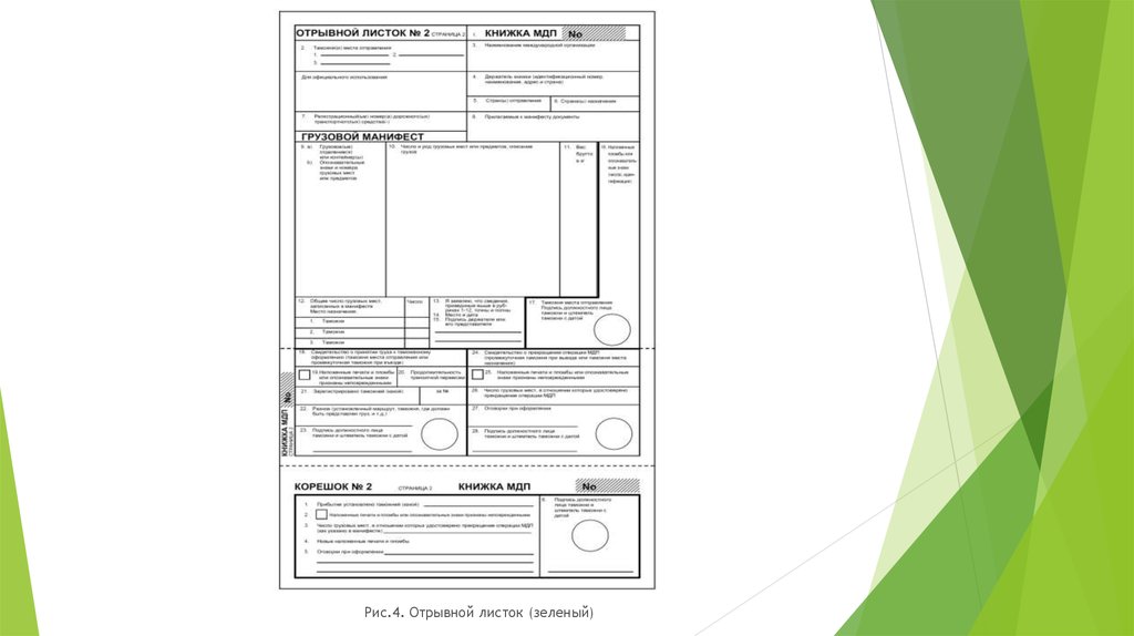 Грузовой манифест. Книжка МДП отрывной листок 2. Книжка МДП Отрывные листы. Зеленый лист книжки МДП. Карнет тир отрывной листок.
