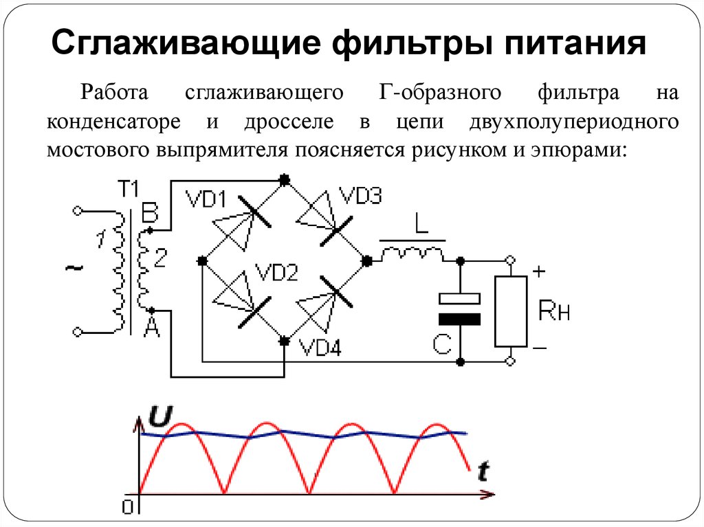 Реферат: Сглаживающие фильтры 2