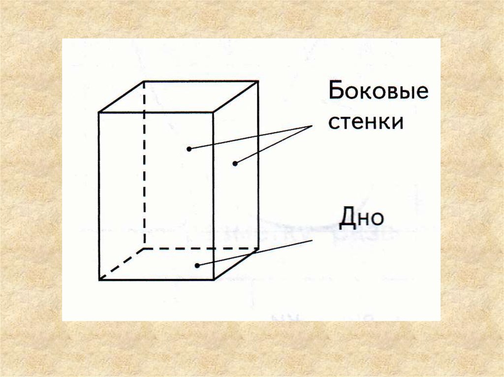 Чертеж карандашницы 6 класс