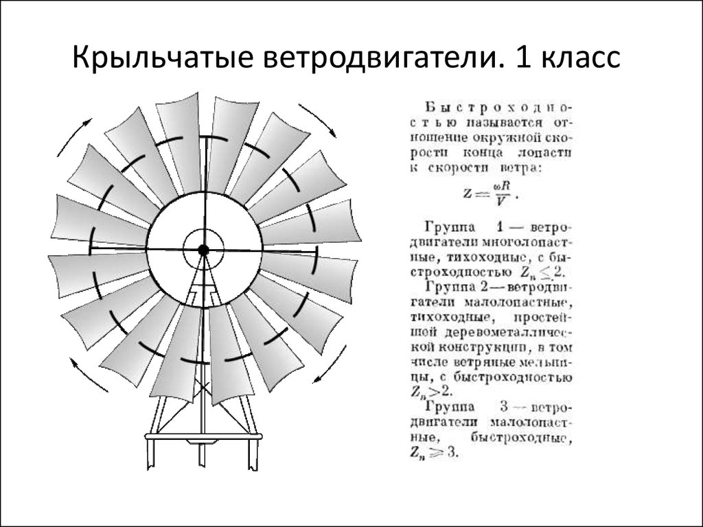 Чем выгодны ветряные двигатели проект. Барабанный ветродвигатель. Ветряной двигатель схема. Ветряные двигатели презентация.