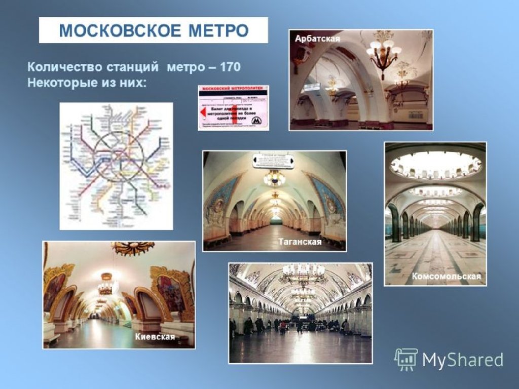 Презентация на тему московское метро