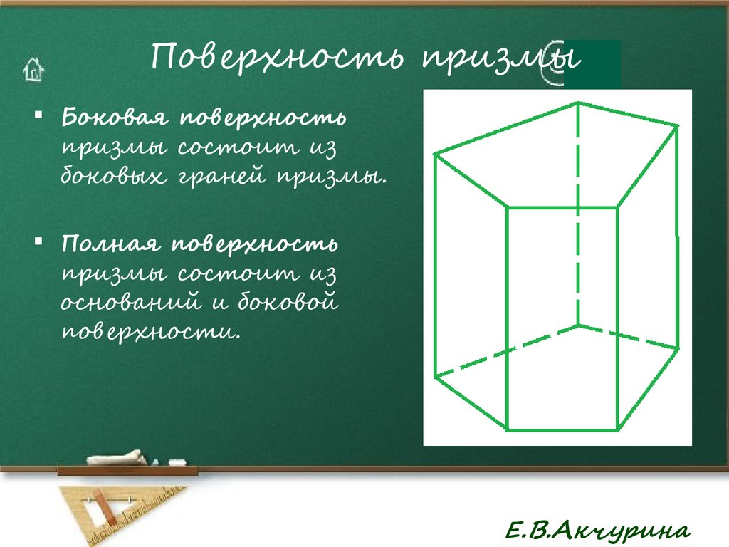 Полная призма. Боковая поверхность Призмы. Прямая Призма. Боковая поверхность пр змы. Боковая поверхность Призмы состоит из.