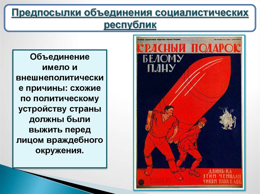 Какое международное положение. Предпосылки объединения республик. Причины объединения Социалистических республик. Предпосылки объединения советских республик. Предпосылки объединения Социалистических республик в СССР.