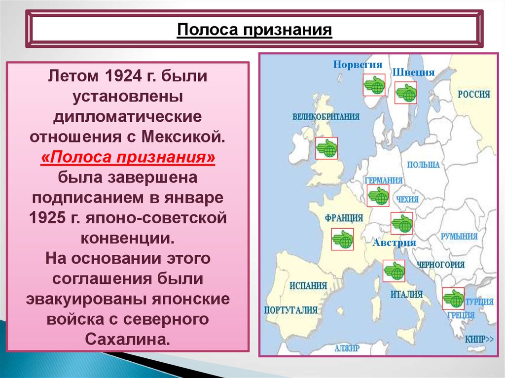 Какое международное положение