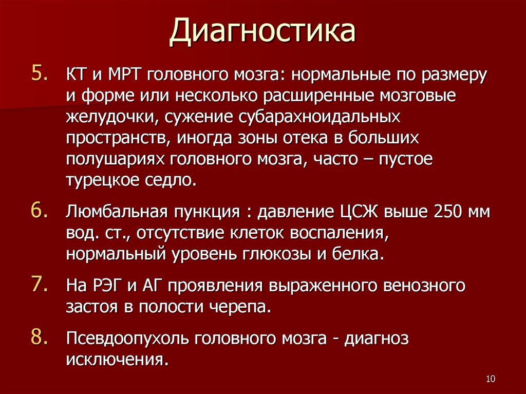 Псевдоопухоль ковтуновича фото