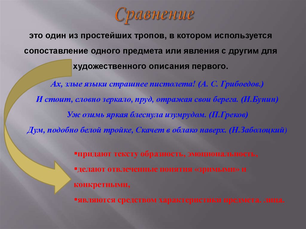 Изображение одного предмета или явления с помощью сопоставления с другим