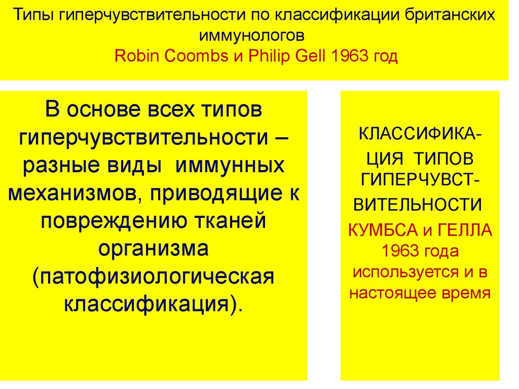 Типы гиперчувствительности. Классификация типов гиперчувствительности. Классификация гиперчувствительности по Gell и Coombs. Гиперчувствительность классификация гиперчувствительности.