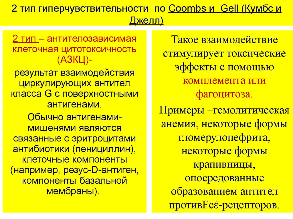 Типы гиперчувствительности. Реакция гиперчувствительности 2 типа. II Тип гиперчувствительности цитотоксический. Реакция гиперчувствительности 2 типа механизм. Гиперчувствительность 2 типа иммунология.