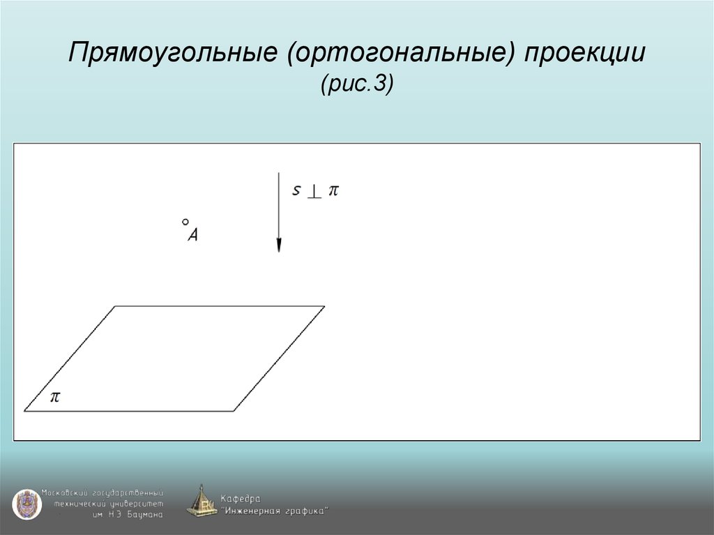 Ортогональная проекция задачи 10 класс. Ортогональная проекция прямого угла теоремы о проекции прямого угла.