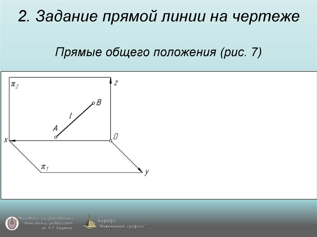 Прямая взаимное расположение прямых чертежи. Задание прямой на чертеже. Прямая общего положения на чертеже. Чертеж прямой линии. Задание прямой линии на чертеже.