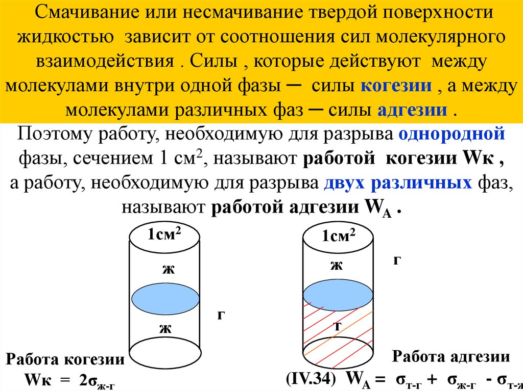 Работа смачивания. Смачивание и несмачивание. Смачивание поверхности. Смачивание и несмачивание поверхности. Смачивание и адгезия.