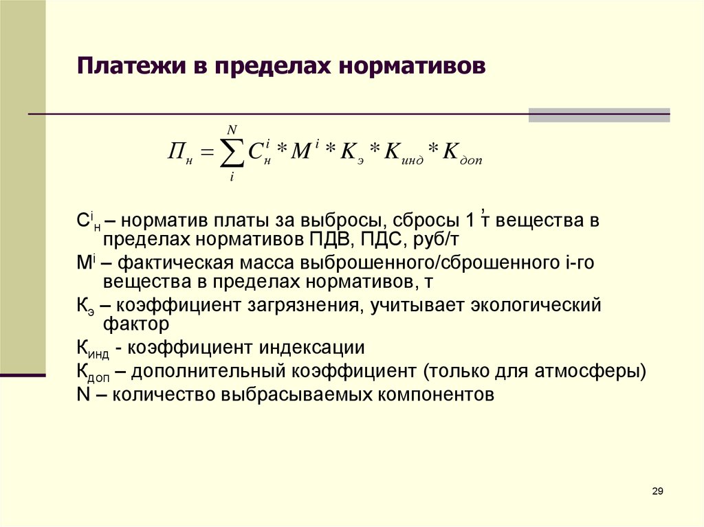 Плата за сброс. Норматив платы. ПДВ формула.