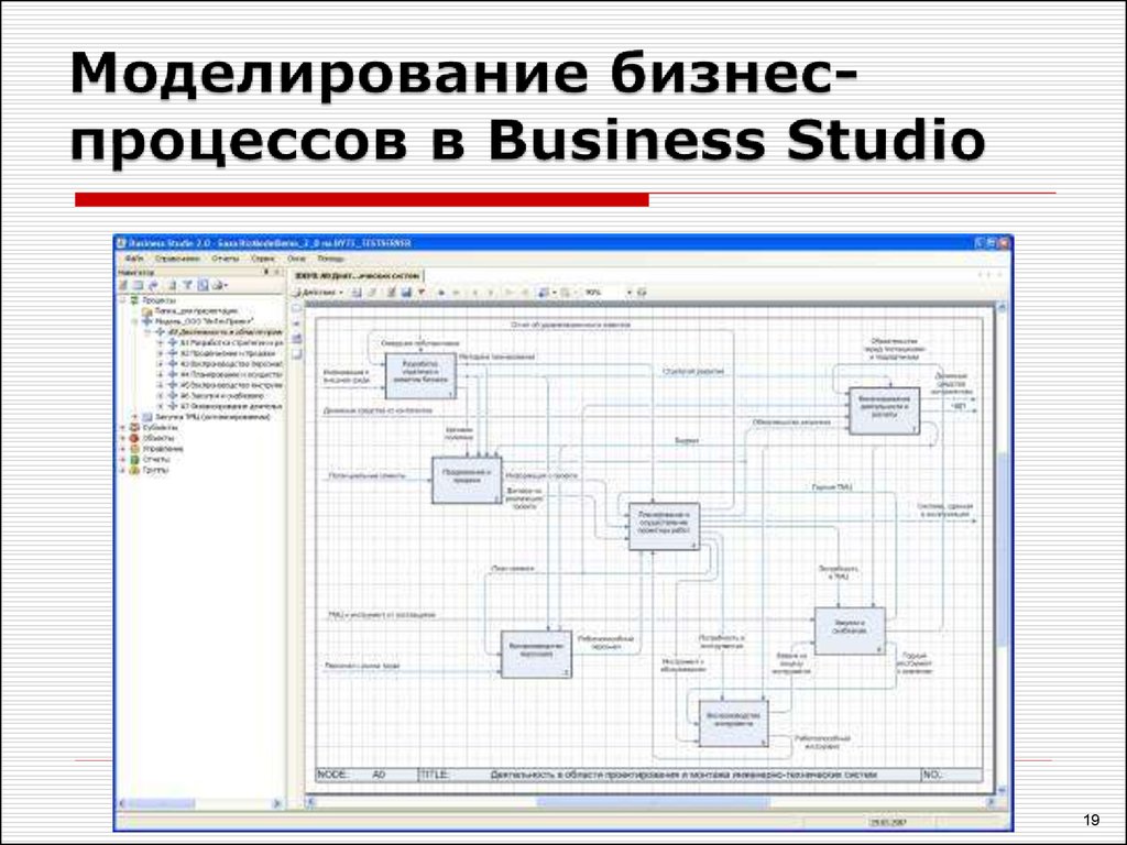 Business studio презентация