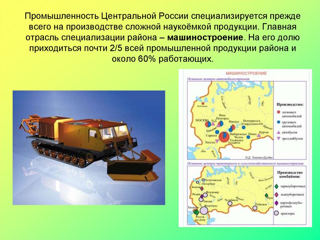 Машиностроение презентация 9 класс география полярная звезда