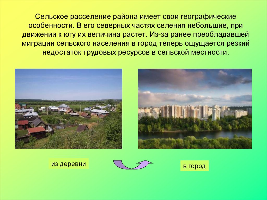 Сельские поселения особенности расселения сельского населения 8 класс презентация