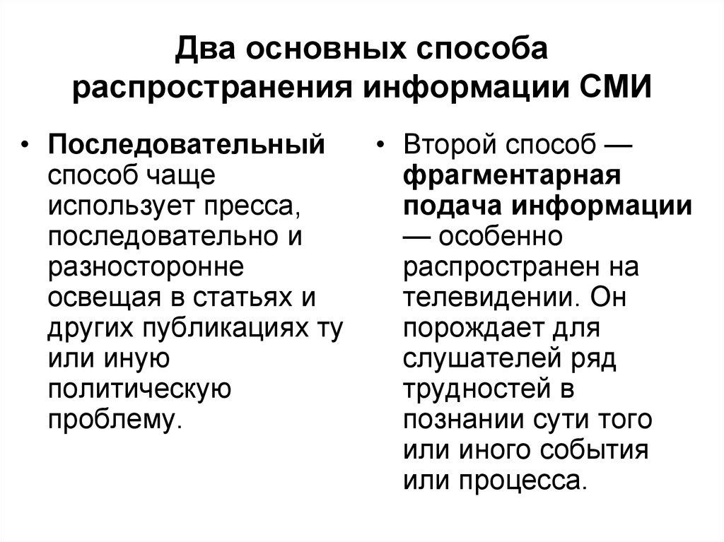 Последовательный способ. Способы распространения СМИ. Способы рапространенинформации. Способы распространения информации СМИ. Последовательный способ СМИ.