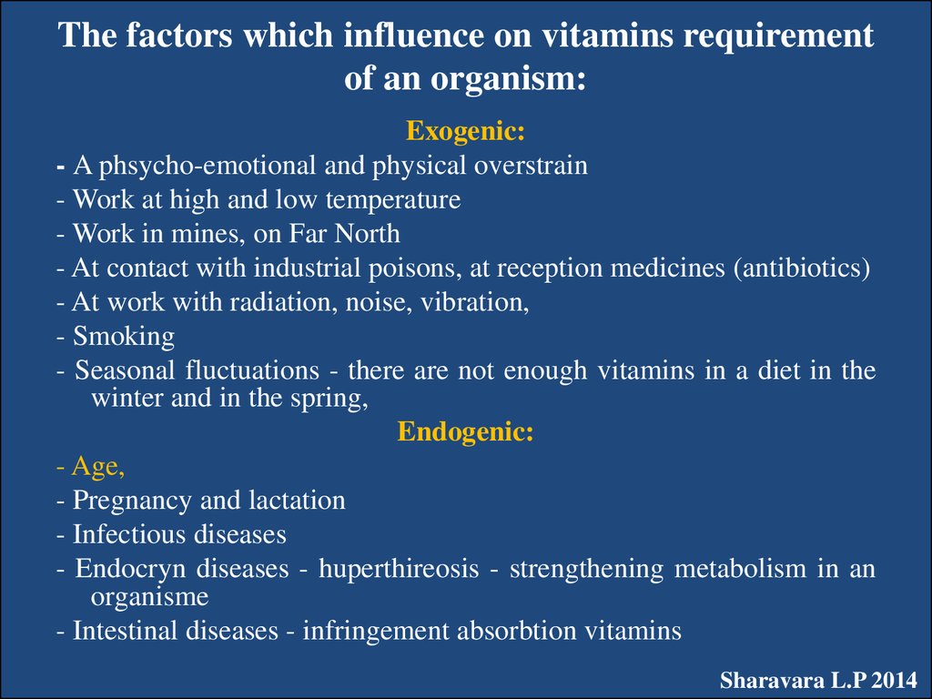 The factors which influence on vitamins requirement of an organism: