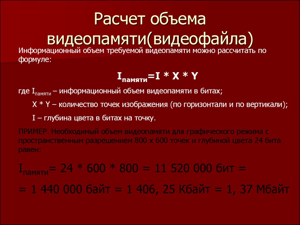 Рассчитайте объем видеопамяти