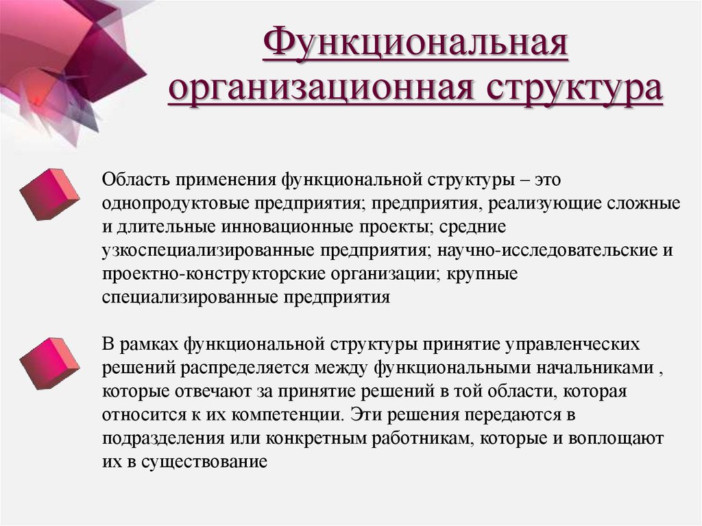 Успешная реализация сложных долговременных проектов маловероятна в рамках организационной структуры