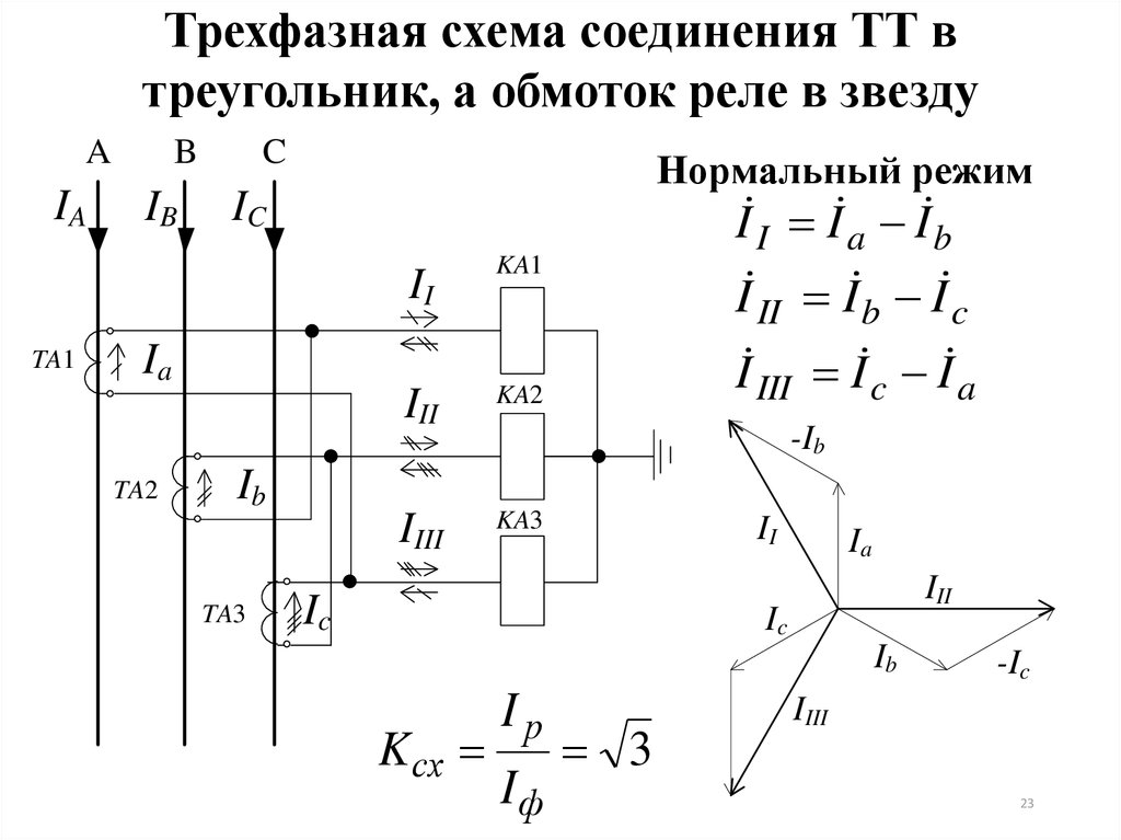 Схемы соединения обмоток трансформатора тока