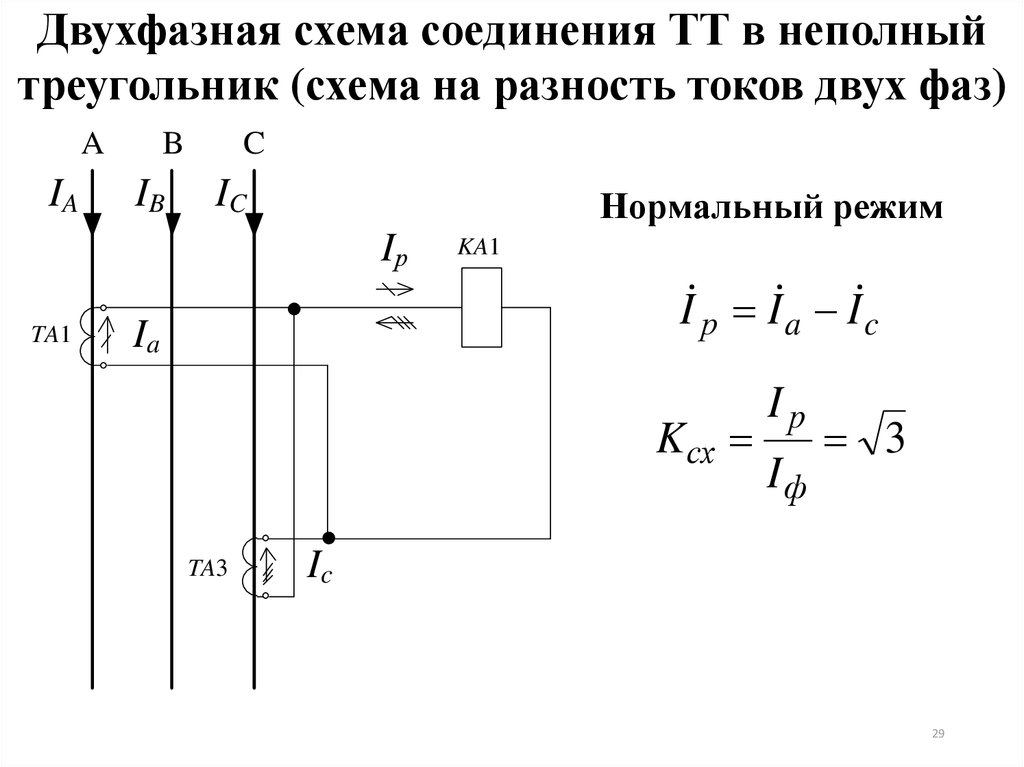 Схема подключения картинки