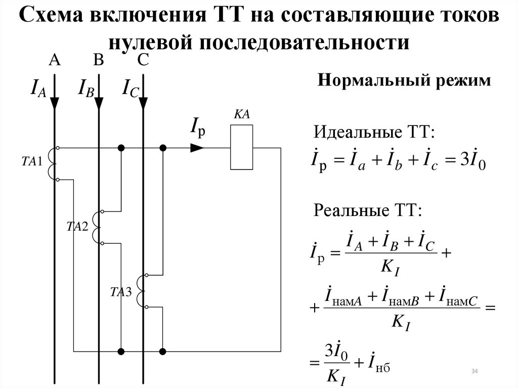 Трансформатор тока нулевой последовательности обозначение на схеме