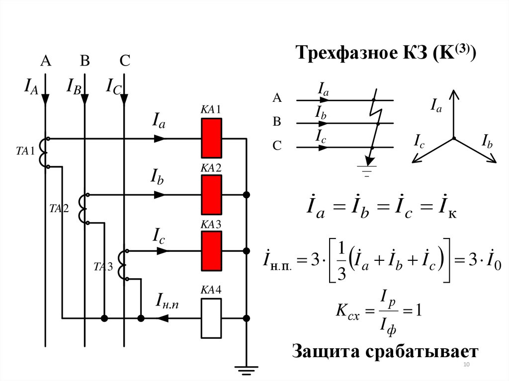 Срабатывает защита. Трехфазное короткое замыкание схема. Трехфазная релейная защита. Трехфазное кз. Схема трехфазного кз.