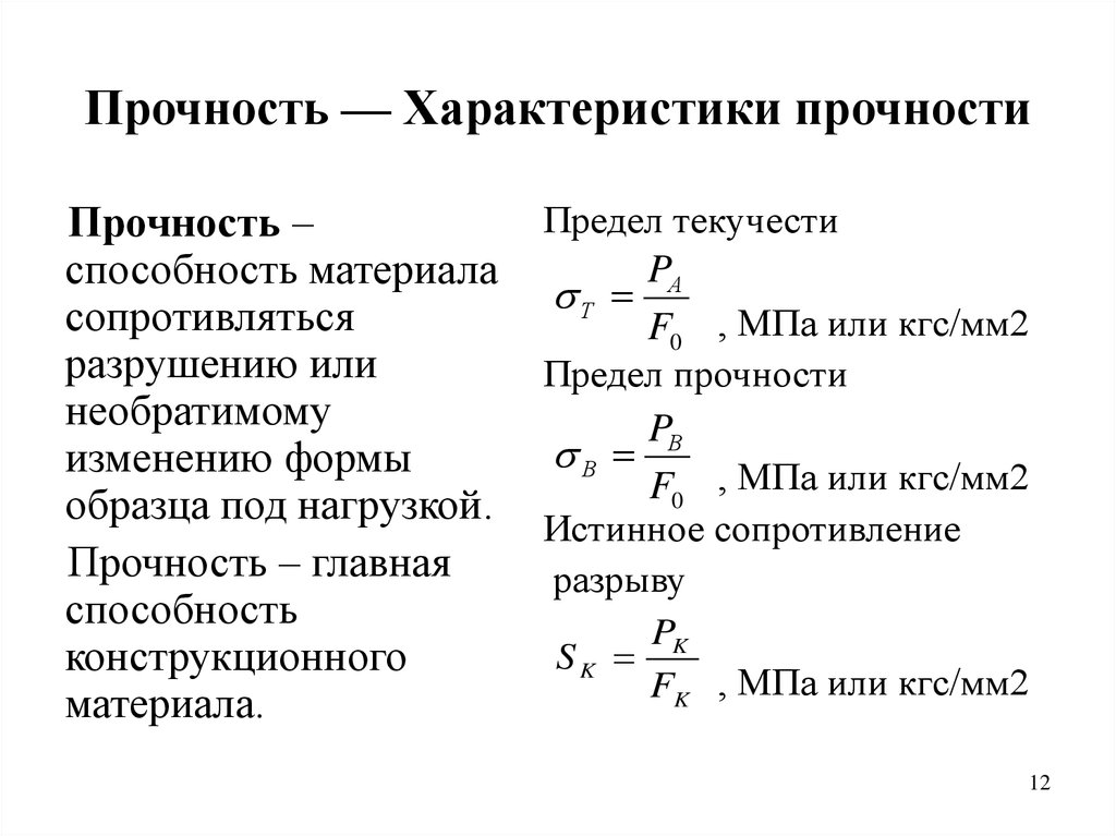 Основные параметры прочности