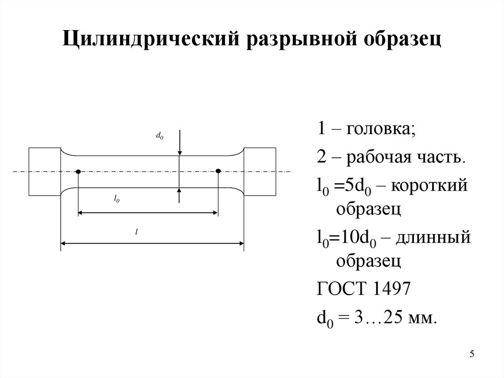 Гост образцы для испытания