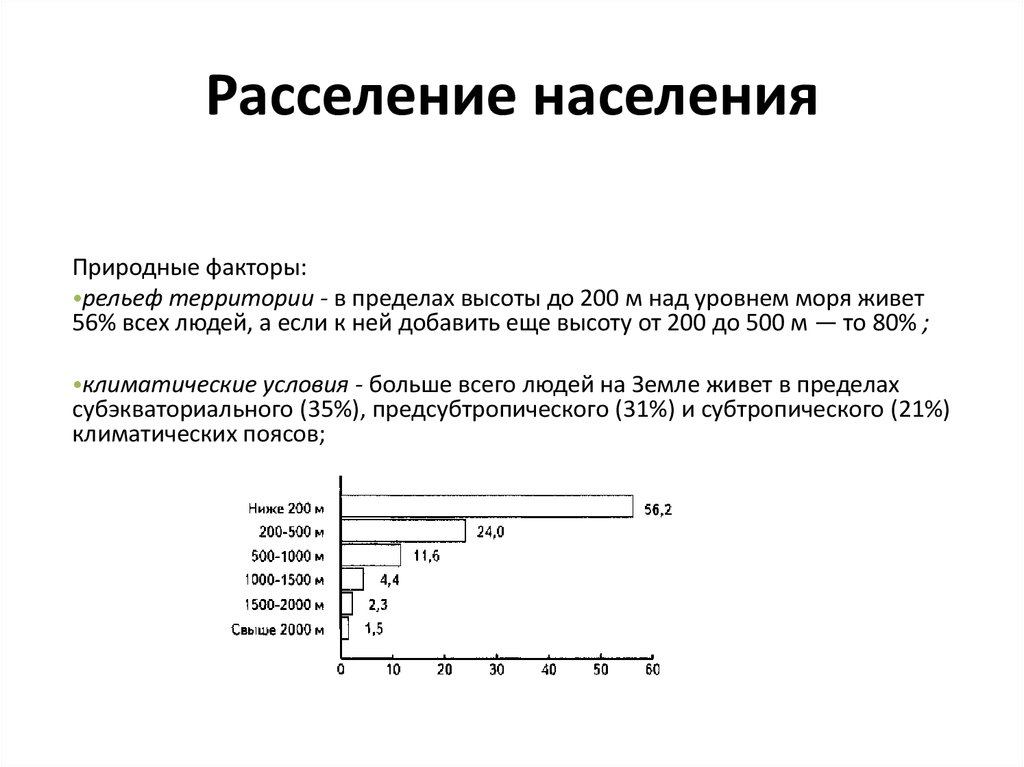 Расселение населения