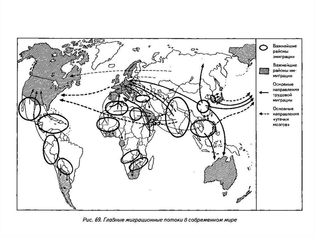 Миграция мирового населения. Основные направления миграционных потоков в мире на карте 10 класс.