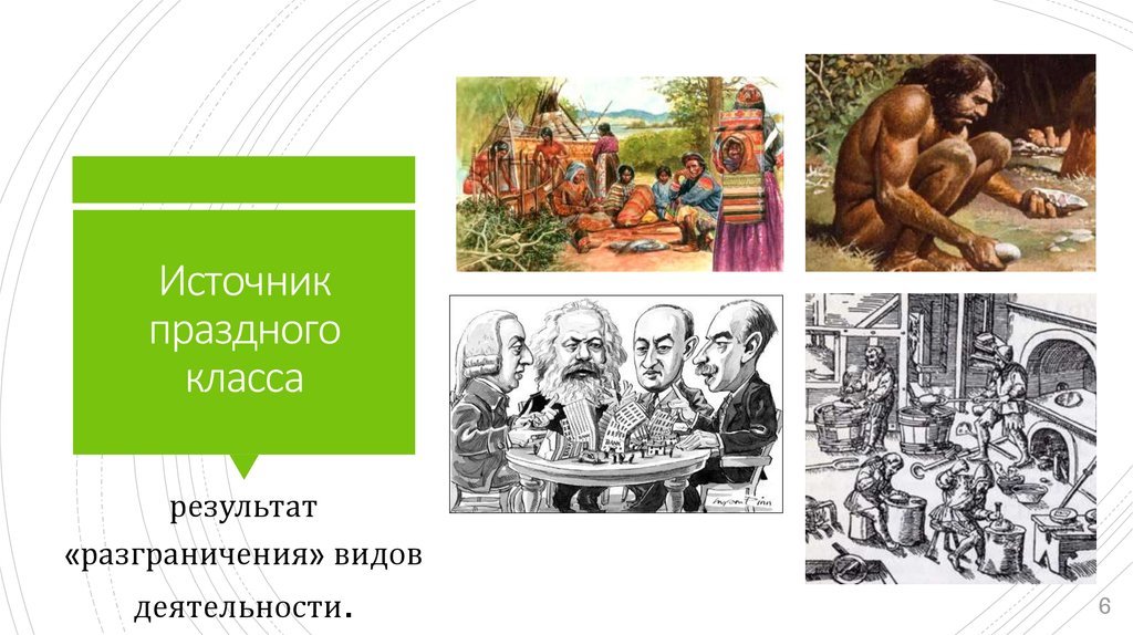 Возникновение деятельности. Праздный класс презентация. Зарождение праздного класса. Зарождение праздного класса схем а.