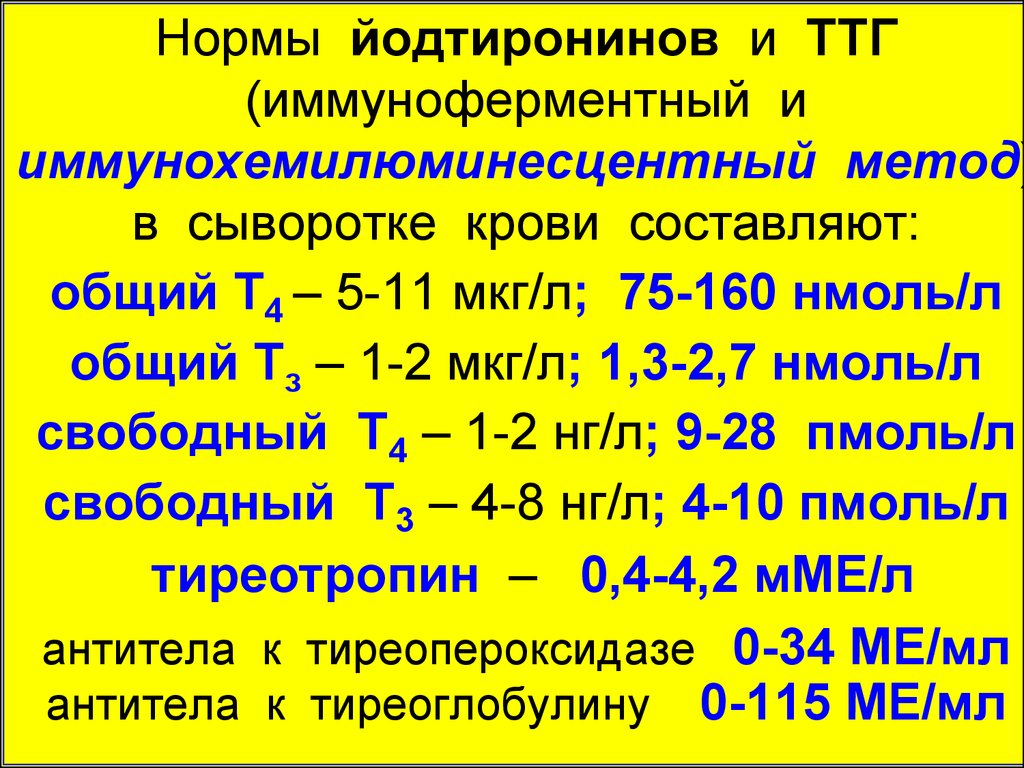 Значение мкг. Тиреотропин сыворотки крови норма. ТТГ метод иммунохемилюминесцентный. Трийодтиронин общий норма. Тиреотропин сыворотки крови норма у женщин.