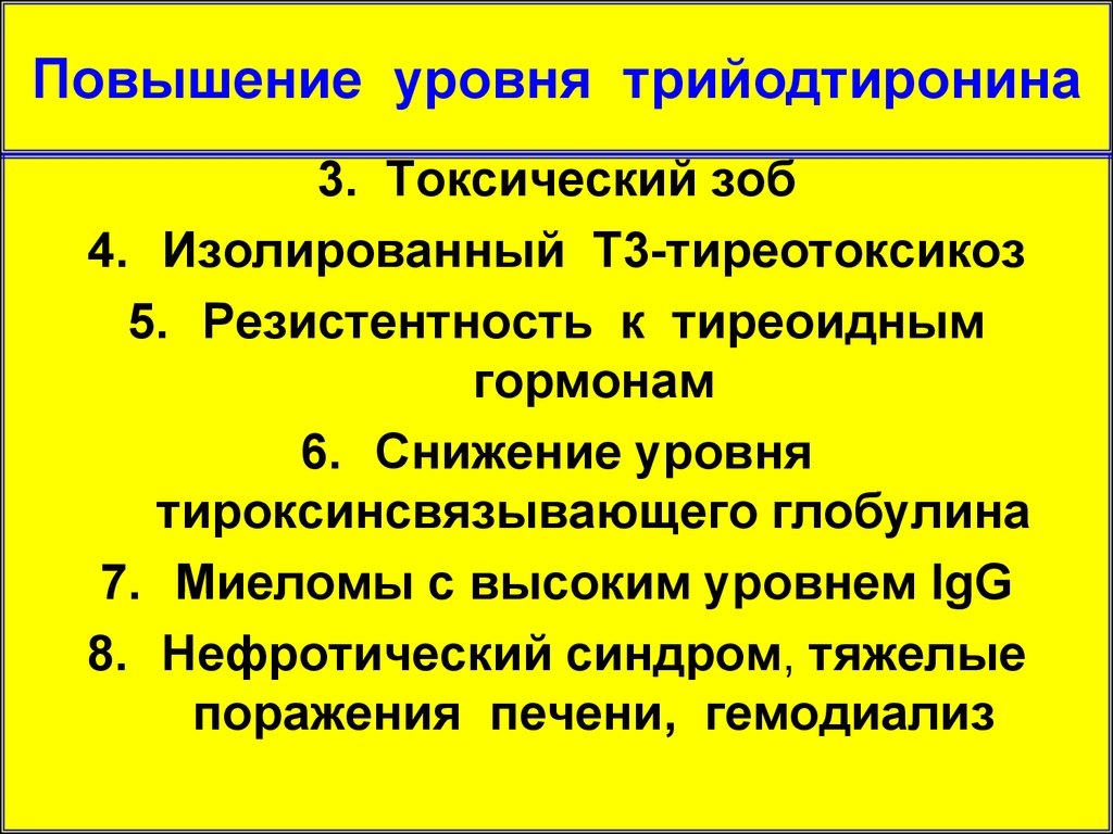 Амиодарон тиреотоксикоз