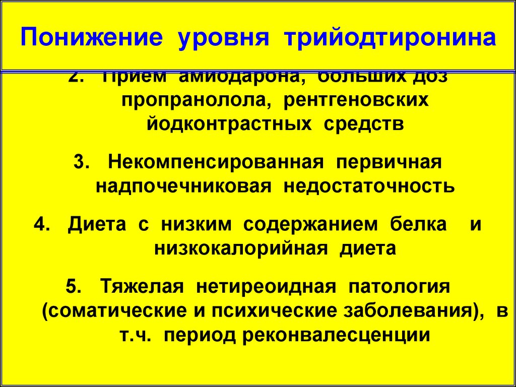 Амиодарон тиреотоксикоз