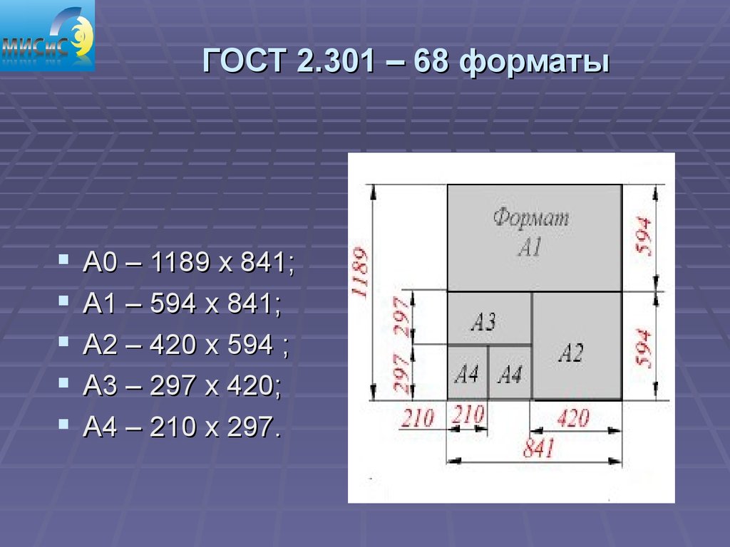 Размер два. Форматы листов ГОСТ 2.301-68. ГОСТ 2.301-68 Форматы. ГОСТ Форматы чертежей 2.301. Форматы чертежей ГОСТ.