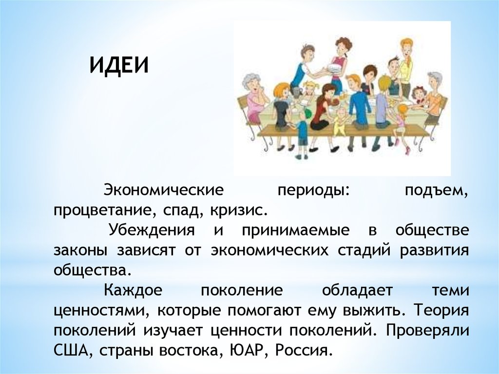 Обществе каждый. Теория поколений спад подъем. Поколение как проверить.