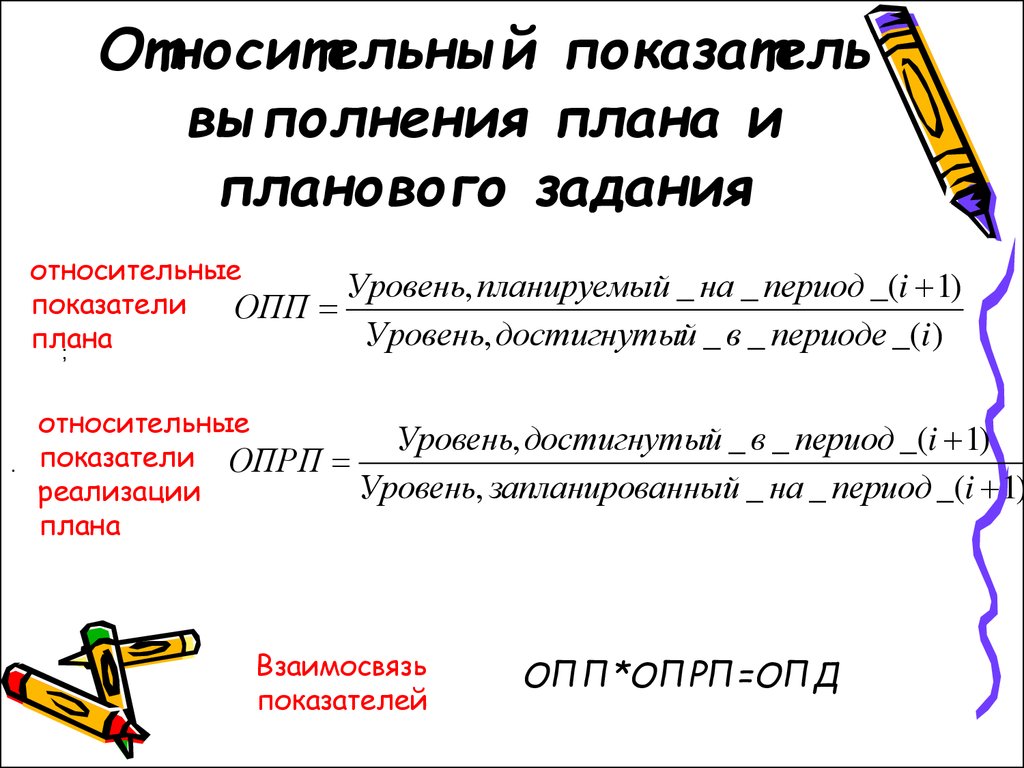 Показатель это. Относительный показатель выполнения плана. Вычислите относительный показатель выполнения плана. Относительные статистические показатели • планового задания. Относительный показатель выполнения планового задания.