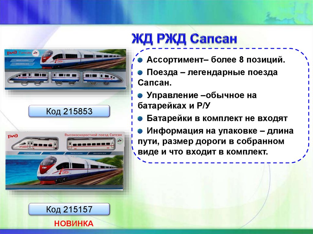 Сапсан сколько км в час едет. Легендарные поезда. Поезд Сапсан технические характеристики. РЖД Сапсан. Сапсан для презентации.