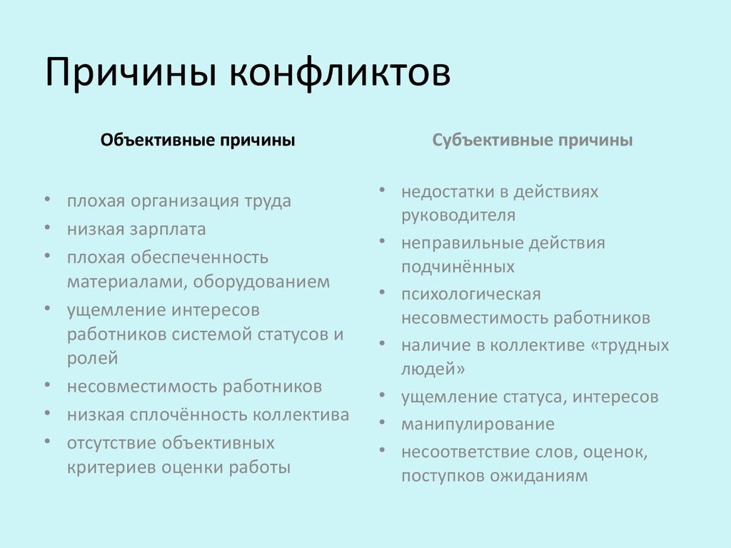 2 причины конфликтов. Объективные причины конфликта. Объективные причины конфликта факторы. Причины конфликтов в психологии. Основная причина возникновения конфликта это.