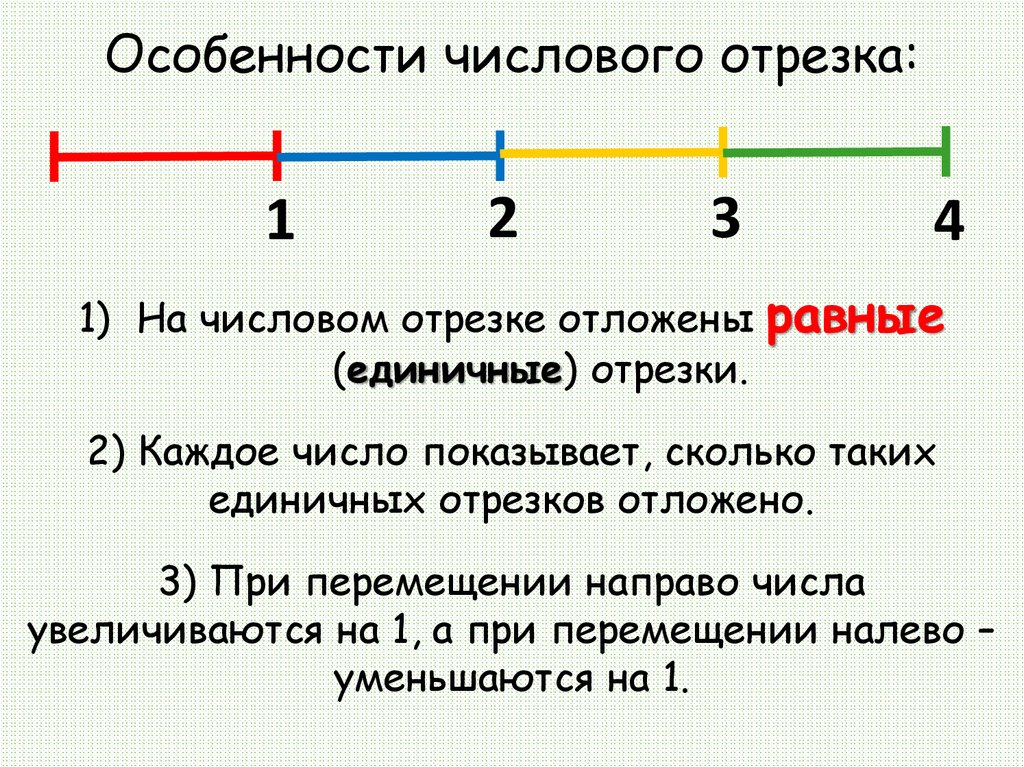 Числовой отрезок для дошкольников презентация петерсон