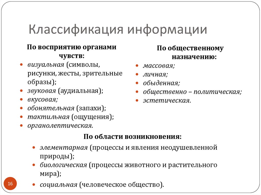 Подбор источников информации