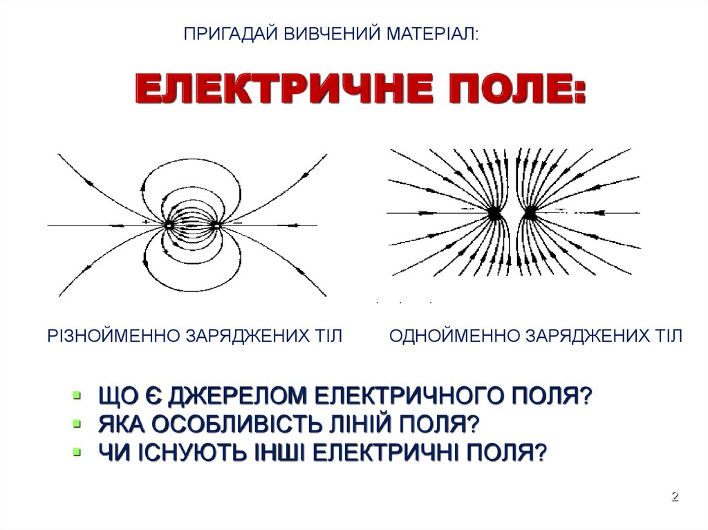 ЕЛЕКТРИЧНЕ ПОЛЕ: