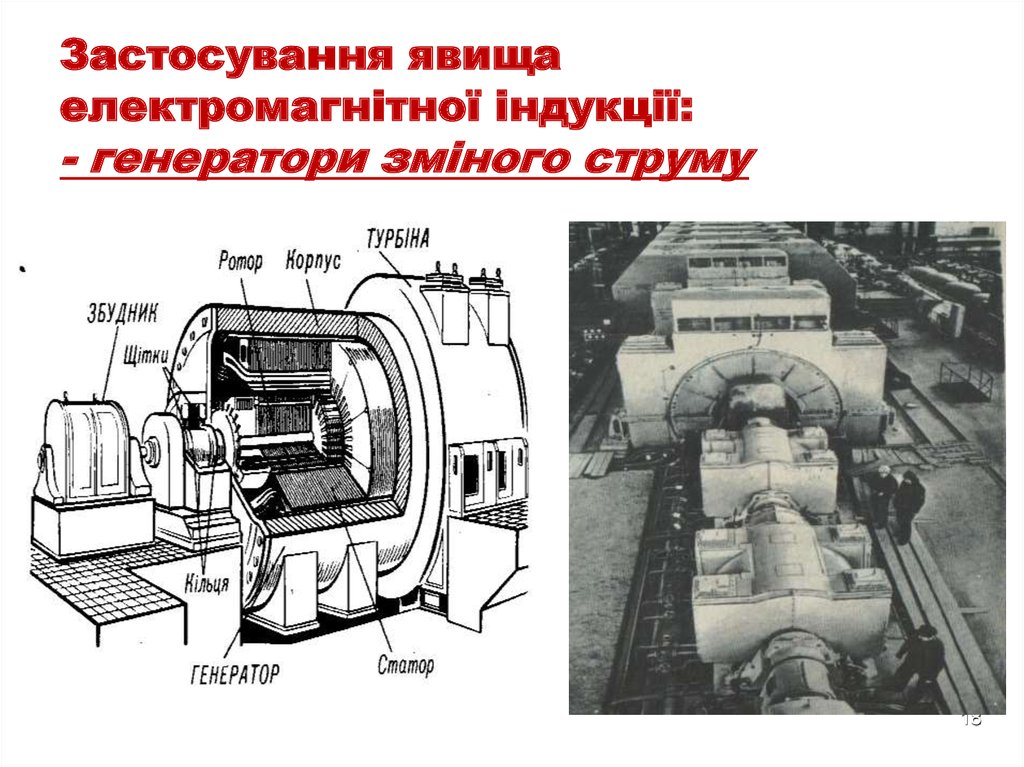 Застосування явища електромагнітної індукції: - генератори зміного струму